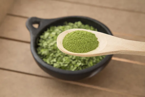 top kratom strains
